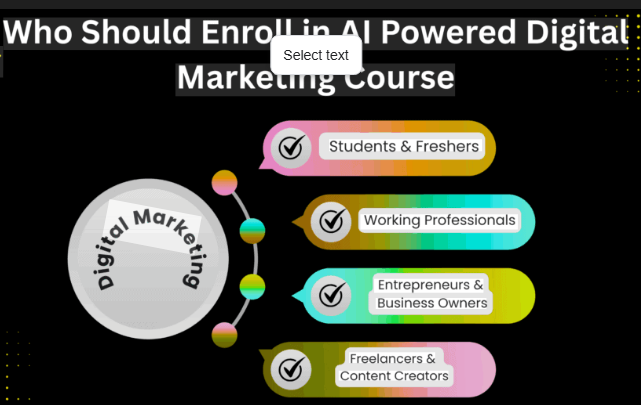  AI Digital Marketing Course -The Ultimate Skill to Build a Job-Ready Digital Career 